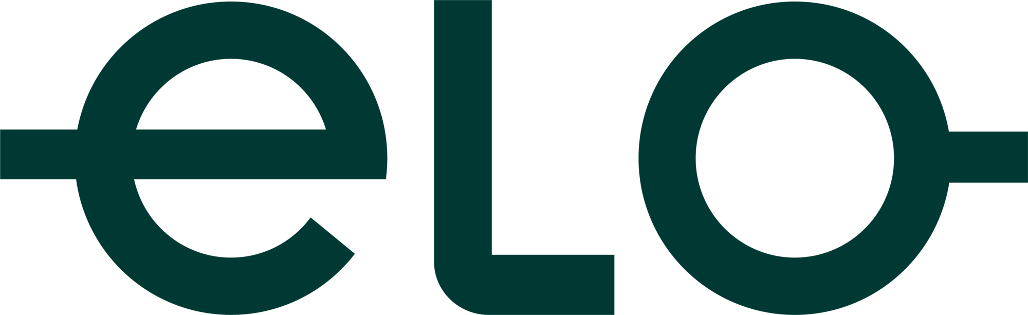 Elo
